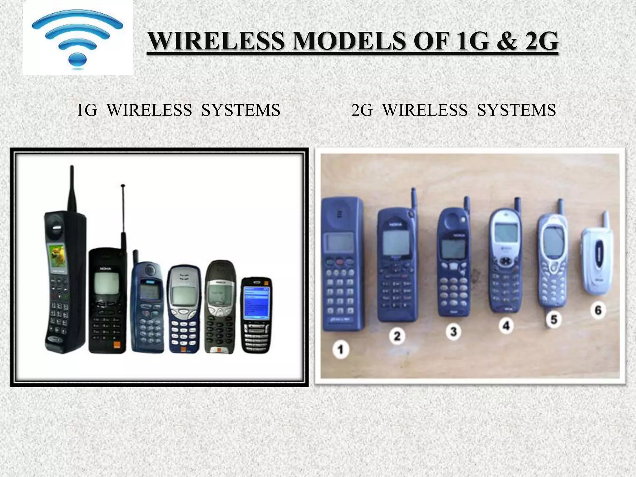 WIRELESS MODELS OF 1G & 2G
1G WIRELESS SYSTEMS 2G WIRELESS SYSTEMS
 