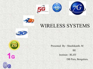 Presented By : Shashikanth. M
BE
Institute : RLJIT
DB Pura, Bengaluru.
WIRELESS SYSTEMS
 