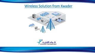 Wireless Solution from Kwader
1
 