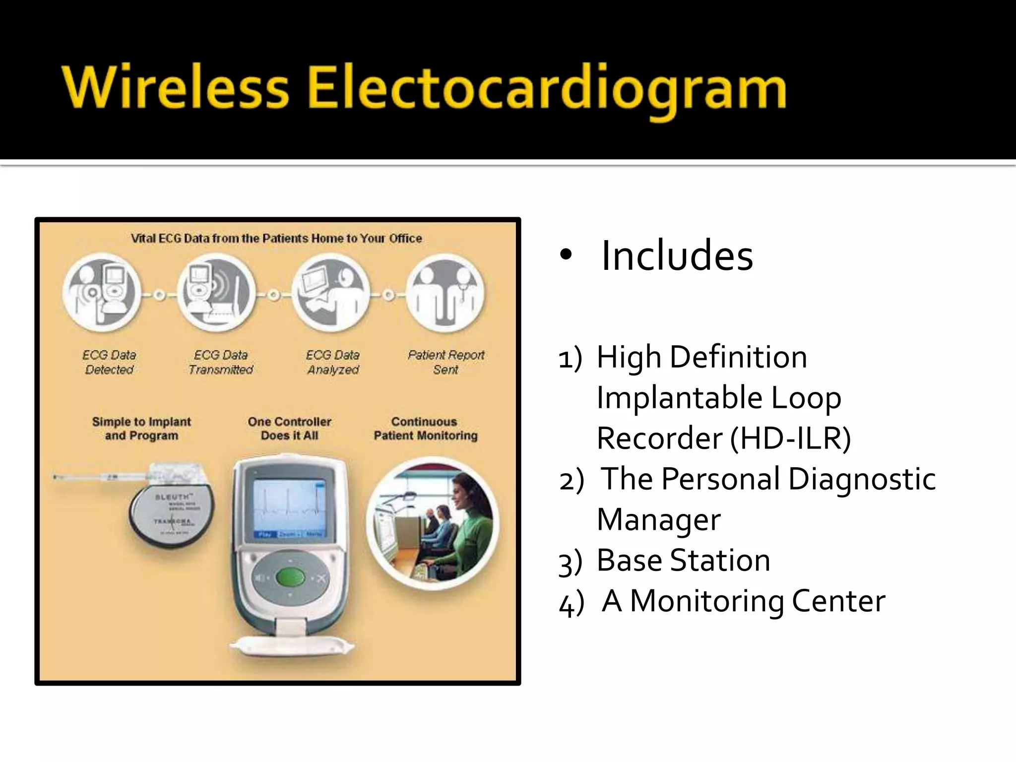 • Includes

1) High Definition
   Implantable Loop
   Recorder (HD-ILR)
2) The Personal Diagnostic
   Manager
3) Base Station
4) A Monitoring Center
 