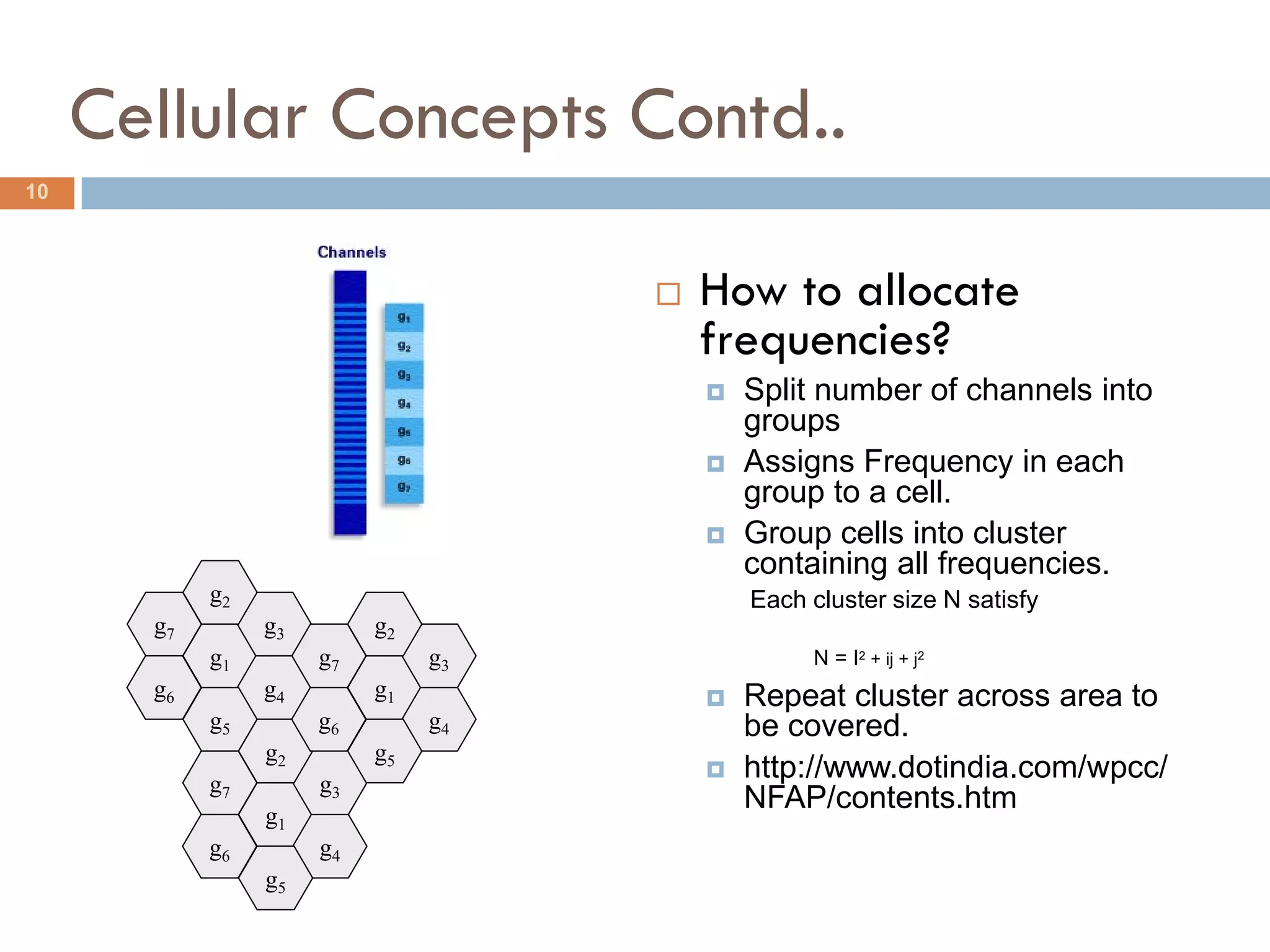 Cellular Concepts Contd..
10




                                        How to allocate
                                         frequencies?
                                            Split number of channels into
                                             groups
                                            Assigns Frequency in each
                                             group to a cell.
                                            Group cells into cluster
                                             containing all frequencies.
            g2                               Each cluster size N satisfy
       g7        g3        g2
            g1        g7        g3                N = I2 + ij + j2
       g6        g4        g1               Repeat cluster across area to
            g5        g6        g4           be covered.
                 g2        g5
            g7        g3
                                            http://www.dotindia.com/wpcc/
                 g1
                                             NFAP/contents.htm
            g6        g4
                 g5
 