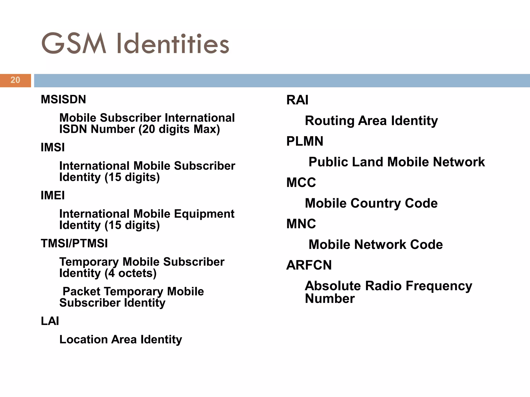 GSM Identities
20

     MSISDN                                  RAI
           Mobile Subscriber International     Routing Area Identity
           ISDN Number (20 digits Max)
     IMSI                                    PLMN
           International Mobile Subscriber     Public Land Mobile Network
           Identity (15 digits)
                                             MCC
     IMEI
                                               Mobile Country Code
           International Mobile Equipment
           Identity (15 digits)              MNC
     TMSI/PTMSI                                Mobile Network Code
           Temporary Mobile Subscriber       ARFCN
           Identity (4 octets)
           Packet Temporary Mobile             Absolute Radio Frequency
           Subscriber Identity                 Number
     LAI
           Location Area Identity
 