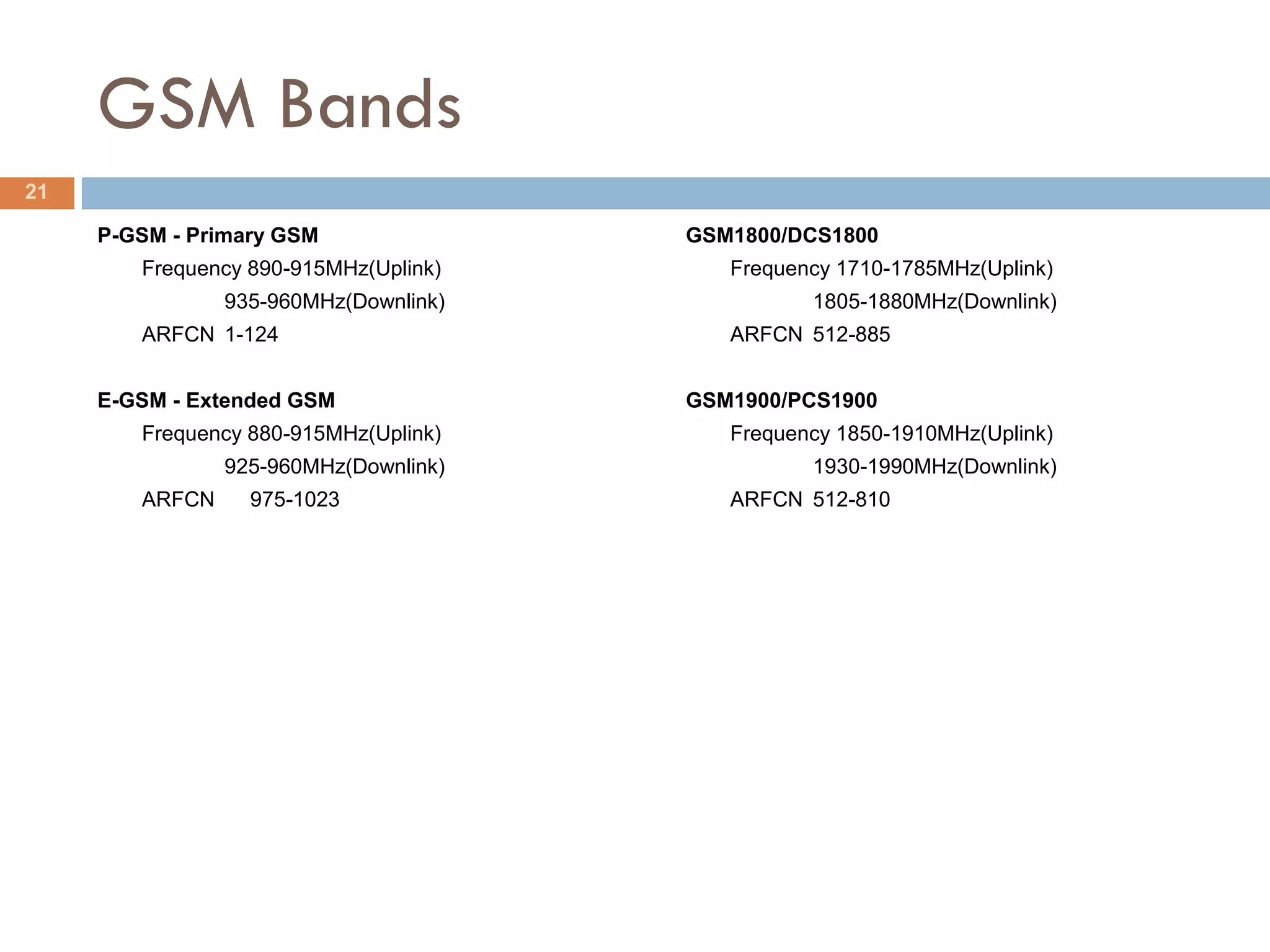 GSM Bands
21

     P-GSM - Primary GSM               GSM1800/DCS1800
        Frequency 890-915MHz(Uplink)      Frequency 1710-1785MHz(Uplink)
                935-960MHz(Downlink)             1805-1880MHz(Downlink)
        ARFCN 1-124                       ARFCN 512-885


     E-GSM - Extended GSM              GSM1900/PCS1900
        Frequency 880-915MHz(Uplink)      Frequency 1850-1910MHz(Uplink)
                925-960MHz(Downlink)             1930-1990MHz(Downlink)
        ARFCN     975-1023                ARFCN 512-810
 