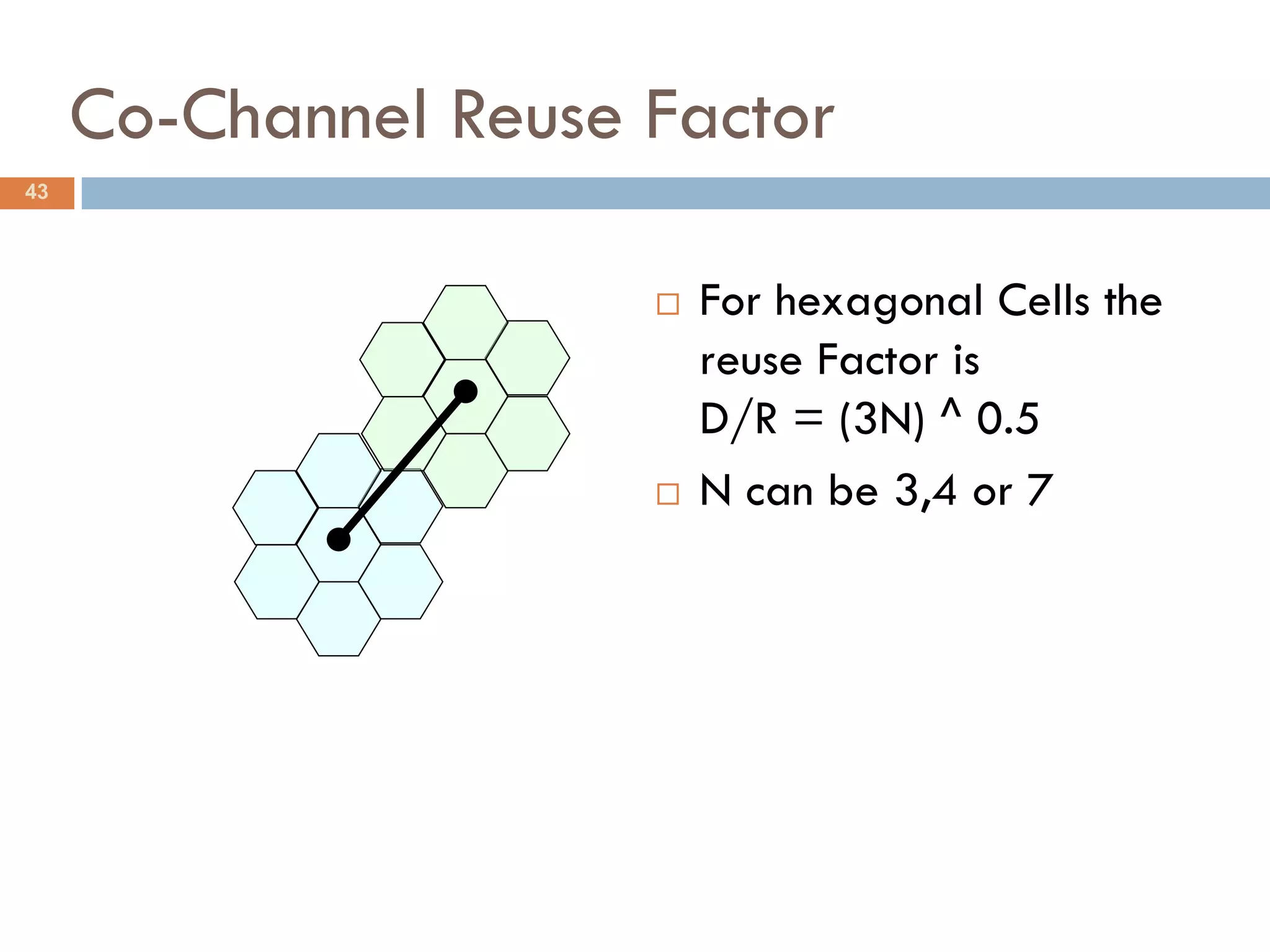 Co-Channel Reuse Factor
43




                         For hexagonal Cells the
                          reuse Factor is
                          D/R = (3N) ^ 0.5
                         N can be 3,4 or 7
 
