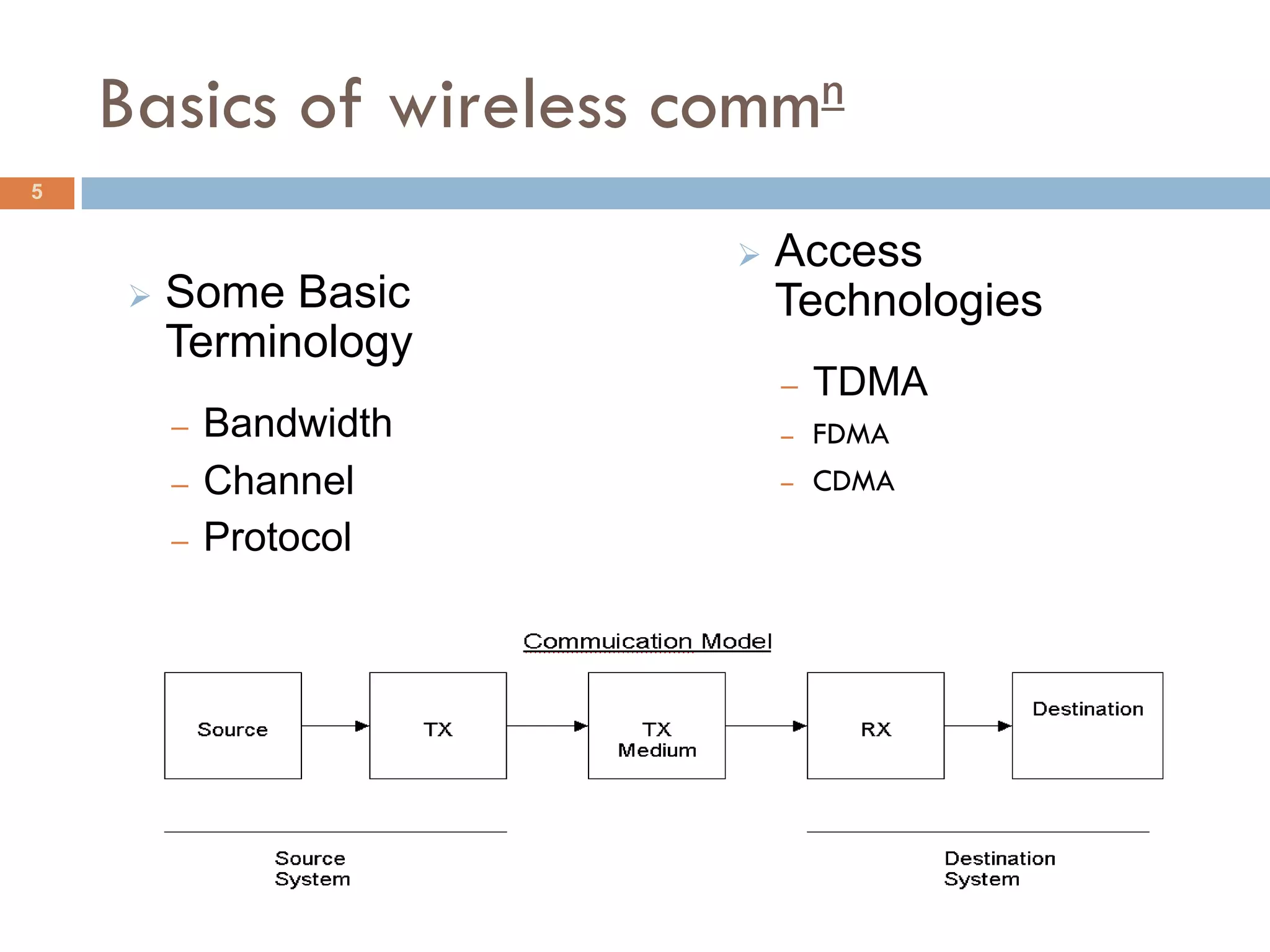 Basics of wireless   commn
5


                              Access
        Some Basic            Technologies
         Terminology
                               –   TDMA
         –   Bandwidth         –   FDMA
         –   Channel           –   CDMA
         –   Protocol
 