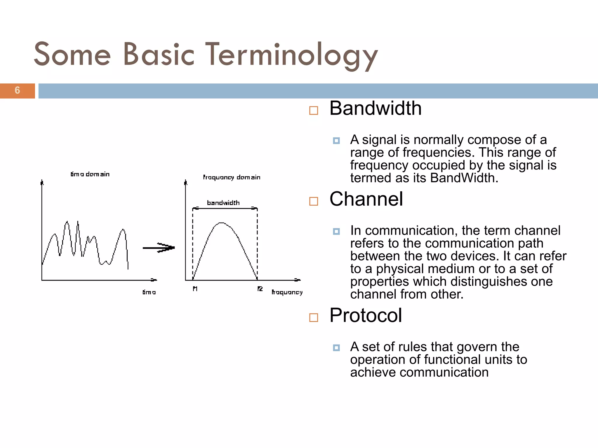 Some Basic Terminology
6

                        Bandwidth
                            A signal is normally compose of a
                             range of frequencies. This range of
                             frequency occupied by the signal is
                             termed as its BandWidth.
                        Channel
                            In communication, the term channel
                             refers to the communication path
                             between the two devices. It can refer
                             to a physical medium or to a set of
                             properties which distinguishes one
                             channel from other.
                        Protocol
                            A set of rules that govern the
                             operation of functional units to
                             achieve communication
 