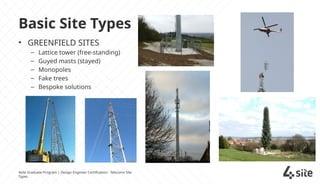 Wireless Training Program Telecoms Site Types.pptx