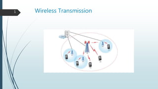 Wireless Transmission
1
 