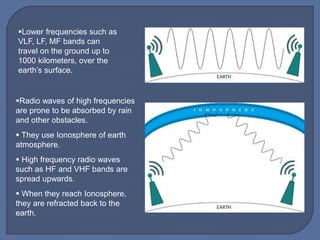 Radio waves of high frequencies
are prone to be absorbed by rain
and other obstacles.
 They use Ionosphere of earth
atmosphere.
 High frequency radio waves
such as HF and VHF bands are
spread upwards.
 When they reach Ionosphere,
they are refracted back to the
earth.
Lower frequencies such as
VLF, LF, MF bands can
travel on the ground up to
1000 kilometers, over the
earth’s surface.
 