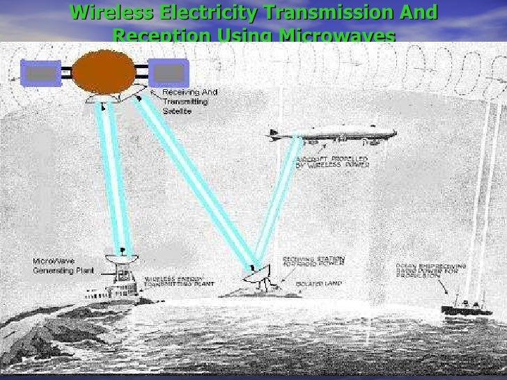 Wireless transmission of electricity