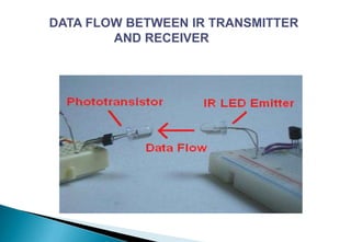 DATA FLOW BETWEEN IR TRANSMITTER
AND RECEIVER
 