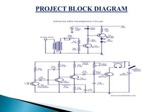 PROJECT BLOCK DIAGRAM
 