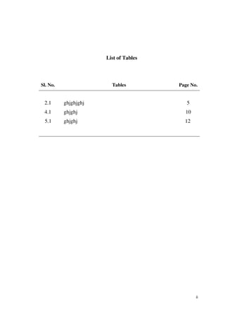 List of Tables




Sl. No.                 Tables         Page No.


 2.1      ghjghjghj                       5
 4.1      ghjghj                         10
 5.1      ghjghj                         12




                                              ii
 