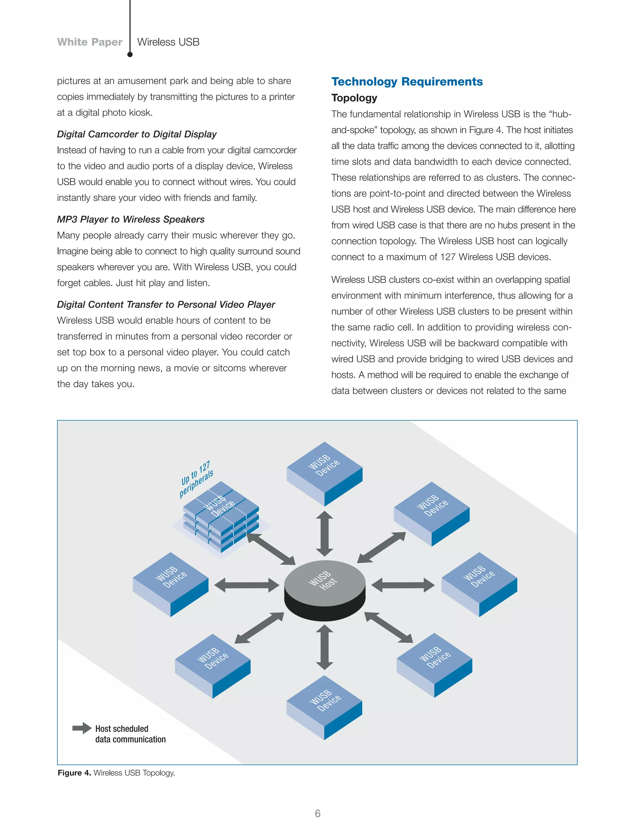 pictures at an amusement park and being able to share
copies immediately by transmitting the pictures to a printer
at a digital photo kiosk.
Digital Camcorder to Digital Display
Instead of having to run a cable from your digital camcorder
to the video and audio ports of a display device, Wireless
USB would enable you to connect without wires. You could
instantly share your video with friends and family.
MP3 Player to Wireless Speakers
Many people already carry their music wherever they go.
Imagine being able to connect to high quality surround sound
speakers wherever you are. With Wireless USB, you could
forget cables. Just hit play and listen.
Digital Content Transfer to Personal Video Player
Wireless USB would enable hours of content to be
transferred in minutes from a personal video recorder or
set top box to a personal video player. You could catch
up on the morning news, a movie or sitcoms wherever
the day takes you.
Technology Requirements
Topology
The fundamental relationship in Wireless USB is the “hub-
and-spoke” topology, as shown in Figure 4. The host initiates
all the data traffic among the devices connected to it, allotting
time slots and data bandwidth to each device connected.
These relationships are referred to as clusters. The connec-
tions are point-to-point and directed between the Wireless
USB host and Wireless USB device. The main difference here
from wired USB case is that there are no hubs present in the
connection topology. The Wireless USB host can logically
connect to a maximum of 127 Wireless USB devices.
Wireless USB clusters co-exist within an overlapping spatial
environment with minimum interference, thus allowing for a
number of other Wireless USB clusters to be present within
the same radio cell. In addition to providing wireless con-
nectivity, Wireless USB will be backward compatible with
wired USB and provide bridging to wired USB devices and
hosts. A method will be required to enable the exchange of
data between clusters or devices not related to the same
6
Wireless USBWhite Paper
Figure 4. Wireless USB Topology.
WUSB
Device WUSB
Device
WUSB
HostWUSB
Device
WUSB
Device
WUSB
Device
WUSB
Device
WUSB
Device
WUSB
Device
Up to 127
peripherals
Host scheduled
data communication
 