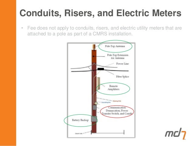 Md7 Comments on CPUC Decision on Pole Attachments