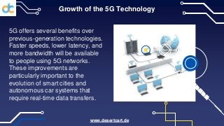 Growth of the 5G Technology
5G offers several benefits over
previous-generation technologies.
Faster speeds, lower latency, and
more bandwidth will be available
to people using 5G networks.
These improvements are
particularly important to the
evolution of smart cities and
autonomous car systems that
require real-time data transfers.
www.desertcart.de
 