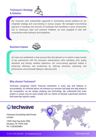 Ph:+1 281 829 4831 info@techwave.net
Our resources were substantially supported in overcoming several problems by our
integrated strategy and cross-training in various scopes. We leveraged cross-training
approach in handling vast amounts of workloads that benefitted in quick turnarounds.
Due to continuous input and customer feedback, we were equipped to deal with
uncertainties while sticking to strict deadlines.
Techwave.net
Techwave’s Strategy
& Solution
Our team has established a clear process flow that allowed us to submit a large number
of job submissions with the necessary authorizations while upholding strict quality
standards and delivery deadline adherence. Our cross-training approach helped in
enhancing efficiency and productivity by reducing downtime, optimizing well
performance, and eventually helping in reducing costs.
Business Impact
13501 Katy Fwy Suite 1000,
Houston, TX 77079, USA.
Ph: +12818294831
Techwave Consulting India Private
Limited
Techwave recognizes clients' financial constraints in every way and believes in
accountability. As reflected above, we enhance our services and keep one step ahead of
the competition, we are always studying new technology. We understand that every
project is unique, and we work closely with our clients to develop customized solutions
that meet their specific needs.
Why choose Techwave?
 