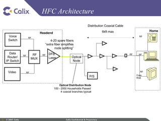 Wireline Technologies Dave Russell | PPT