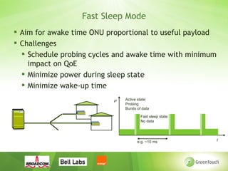 Fast Sleep Mode
 Aim for awake time ONU proportional to useful payload
 Challenges
   Schedule probing cycles and awake time with minimum
    impact on QoE
   Minimize power during sleep state
   Minimize wake-up time
                           P   Active state:
                               Probing
                               Bursts of data

                                        Fast sleep state:
                                        No data




                                      e.g. ~10 ms           t
 