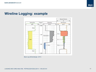 11
Wireline Logging: example
Basic Log (Schlumberger, 2011)
LOGGING AND CORE ANALYSIS - PETROLEUM GEOLOGY II – WS 2013/14
 