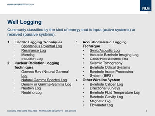 3
Well Logging
Commonly classified by the kind of energy that is input (active systems) or
received (passive systems):
1. Electric Logging Techniques
• Spontaneus Potential Log
• Resistance Log
• Microlog
• Induction Log
2. Nuclear Radiation Logging
Techniques
• Gamma Ray (Natural Gamma)
Log
• Natural Gamma Spectral Log
• Density or Gamma-Gamma Log
• Neutron Log
• Neutrino Log
3. Acoustic/Seismic Logging
Technique
• Sonic/Acoustic Log
• Acoustic Borehole Imaging Log
• Cross-Hole Seismic Test
• Seismic Tomography
• Borehole Optical Systems
• Borehole Image Processing
• System (BIPS)
4. Other Wireline System
• Borehole Caliper Log
• Directional Surveys
• Borehole Fluid Temperature Log
• Borehole Gravity Log
• Magnetic Log
• Flowmeter Log
LOGGING AND CORE ANALYSIS - PETROLEUM GEOLOGY II – WS 2013/14
 