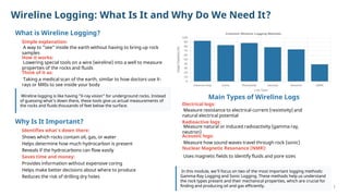 Wire Log Petrophysical . Wireline Logging Methods | PDF