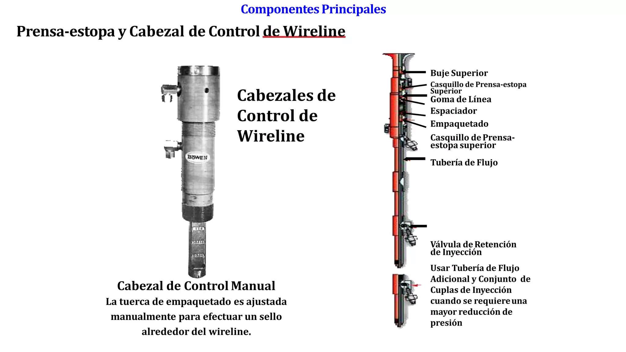Wireline Operaciones - corta.pptx