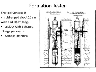Formation Tester.
The tool Consists of
• rubber pad about 15 cm
wide and 70 cm long .
• a block with a shaped
charge perforator.
• Sample Chamber.
4
 