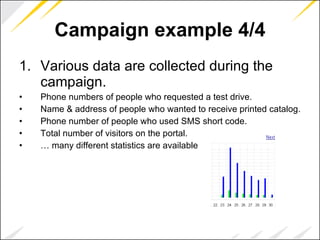 Campaign example 4/4 Various data are collected during the campaign. Phone numbers of people who requested a test drive. Name & address of people who wanted to receive printed catalog. Phone number of people who used SMS short code. Total number of visitors on the portal. …  many different statistics are available 