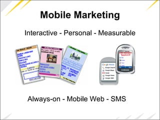 Mobile Marketing Interactive - Personal - Measurable Always-on - Mobile Web - SMS 