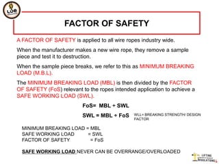 FACTOR OF SAFETY
A FACTOR OF SAFETY is applied to all wire ropes industry wide.
When the manufacturer makes a new wire rope, they remove a sample
piece and test it to destruction.
When the sample piece breaks, we refer to this as MINIMUM BREAKING
LOAD (M.B.L).
The MINIMUM BREAKING LOAD (MBL) is then divided by the FACTOR
OF SAFETY (FoS) relevant to the ropes intended application to achieve a
SAFE WORKING LOAD (SWL).
                          FoS= MBL ÷ SWL
                          SWL = MBL ÷ FoS     WLL= BREAKING STRENGTH/ DESIGN
                                              FACTOR

  MINIMUM BREAKING LOAD = MBL
  SAFE WORKING LOAD      = SWL
  FACTOR OF SAFETY        = FoS

  SAFE WORKING LOAD NEVER CAN BE OVERRANGE/OVERLOADED
 