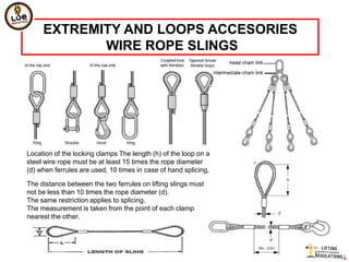 EXTREMITY AND LOOPS ACCESORIES
            WIRE ROPE SLINGS




Location of the locking clamps The length (h) of the loop on a
steel wire rope must be at least 15 times the rope diameter
(d) when ferrules are used, 10 times in case of hand splicing.

The distance between the two ferrules on lifting slings must
not be less than 10 times the rope diameter (d).
The same restriction applies to splicing.
The measurement is taken from the point of each clamp
nearest the other.
 
