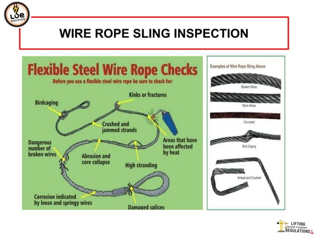 Wire rope | PPTX
