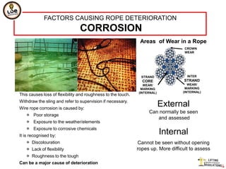 FACTORS CAUSING ROPE DETERIORATION
                                CORROSION
                                                               Areas of Wear in a Rope
                                                                                    CROWN
                                                                                    WEAR




                                                                STRAND               INTER
                                                                CORE               STRAND
                                                                 WEAR/                WEAR/
                                                               MARKING              MARKING
                                                              (INTERNAL)           (INTERNAL)
This causes loss of flexibility and roughness to the touch.
Withdraw the sling and refer to supervision if necessary.
Wire rope corrosion is caused by:
                                                                           External
                                                                   Can normally be seen
    Poor storage
                                                                      and assessed
    Exposure to the weather/elements
    Exposure to corrosive chemicals
It is recognised by:
                                                                           Internal
    Discolouration                                           Cannot be seen without opening
    Lack of flexibility                                      ropes up. More difficult to assess
    Roughness to the tough
Can be a major cause of deterioration
 