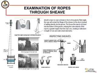 EXAMINATION OF ROPES
  THROUGH SHEAVE




          INSPECTING SHEAVES
 