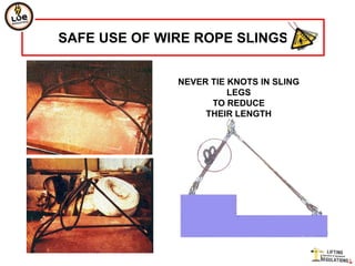 SAFE USE OF WIRE ROPE SLINGS


              NEVER TIE KNOTS IN SLING
                        LEGS
                    TO REDUCE
                   THEIR LENGTH
 