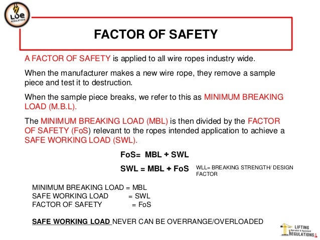 Safe Working Load Wire Rope Chart
