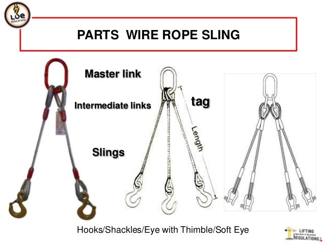 wire rope 31 638