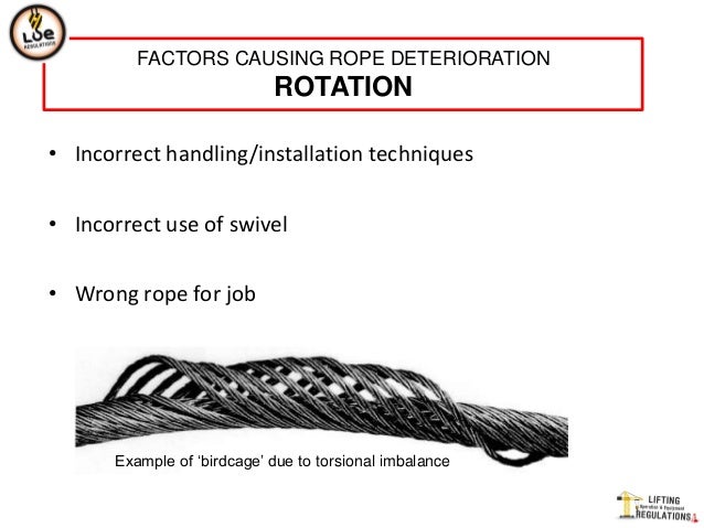 Wire rope