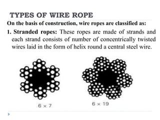 TYPES OF WIRE ROPE
On the basis of construction, wire ropes are classified as:
1. Stranded ropes: These ropes are made of strands and
each strand consists of number of concentrically twisted
wires laid in the form of helix round a central steel wire.
 