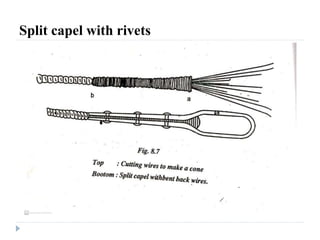 Split capel with rivets
 