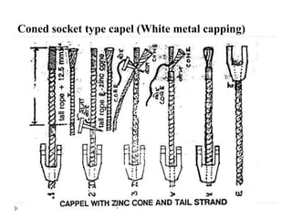 Coned socket type capel (White metal capping)
 