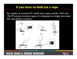 2014 CRW - Best Practices for Wire Rope Installation | PDF
