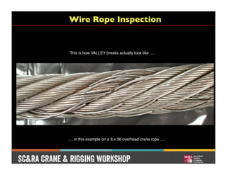 Crane wire rope grip incorrectly fitted – IMCA
