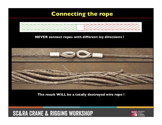 How To Connect Rope Ends – Ropeze Rope Clamps: Simplify and Secure! – JWSML