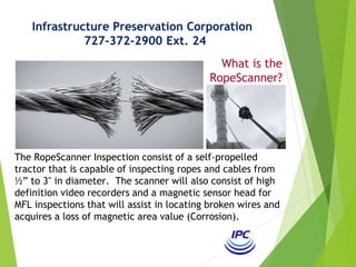 Wire rope inspection service | PPTX