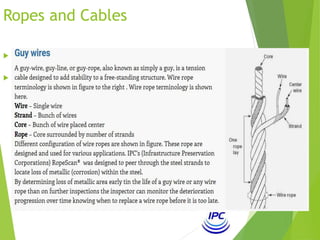 Wire rope inspection service | PPTX