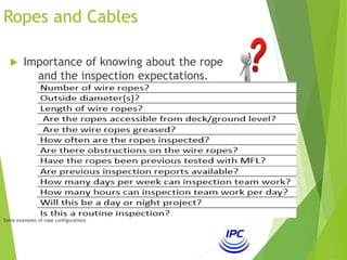 Wire rope inspection service | PPTX