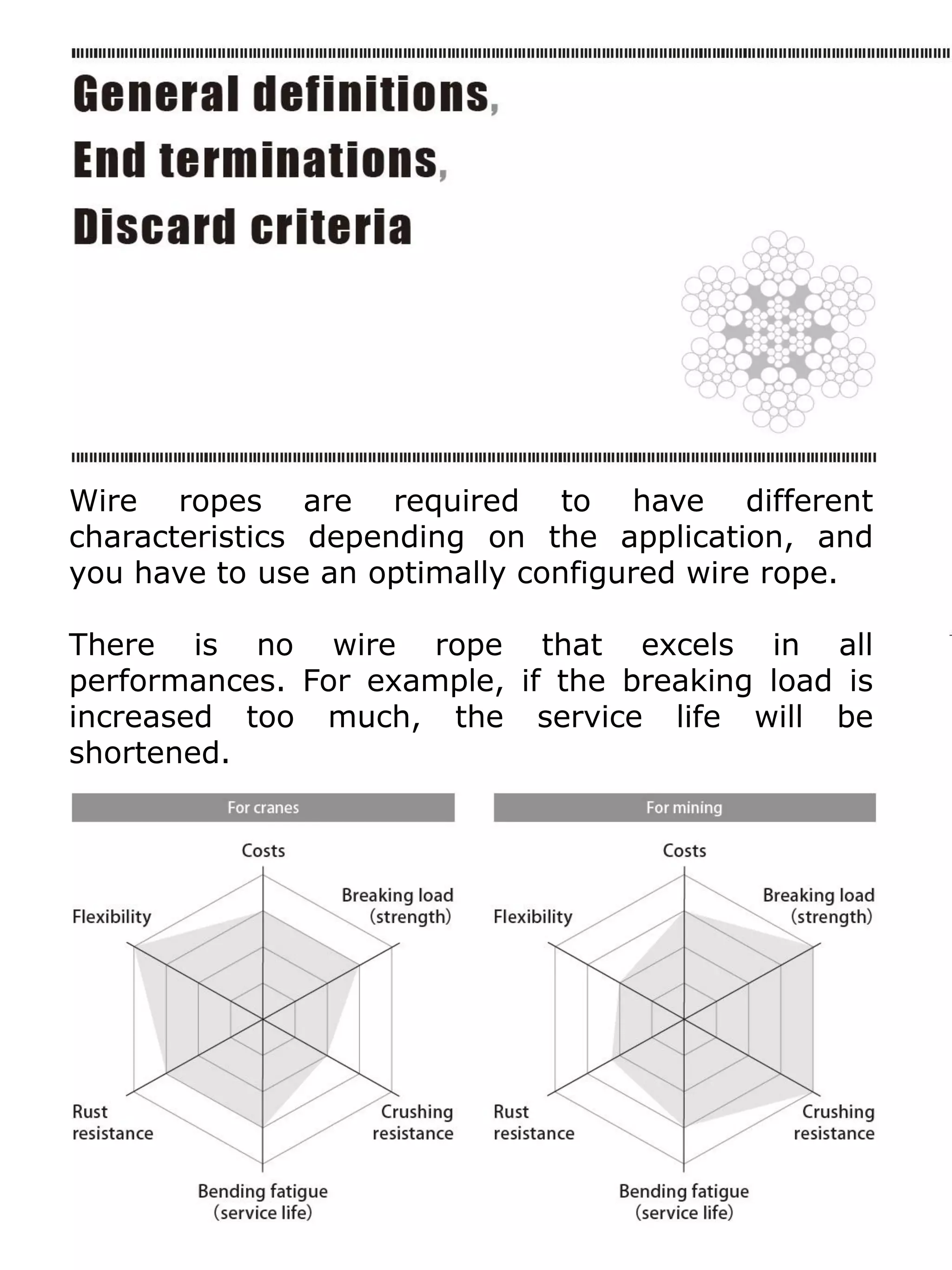 Wire Rope Presentation.pdf