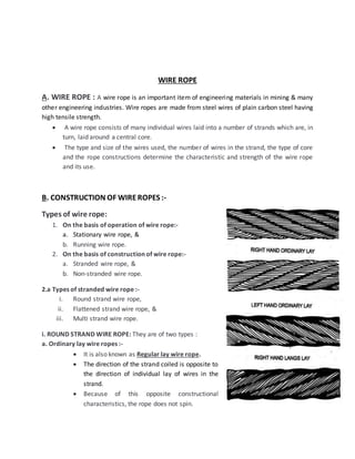 Controlling the Operation of Ships  Types of Ropes & Wires - Natural  Fibers Rope 